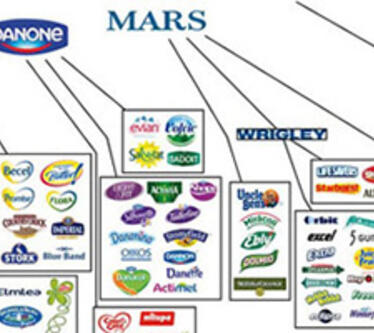 Multinationals